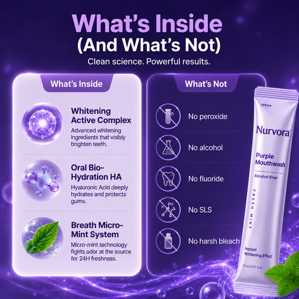 Nurvora Refreshing Purple Mouthwash