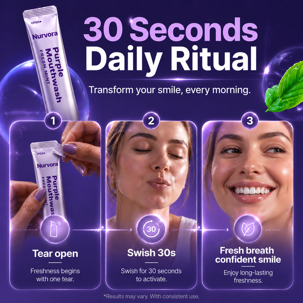 Nurvora Refreshing Purple Mouthwash