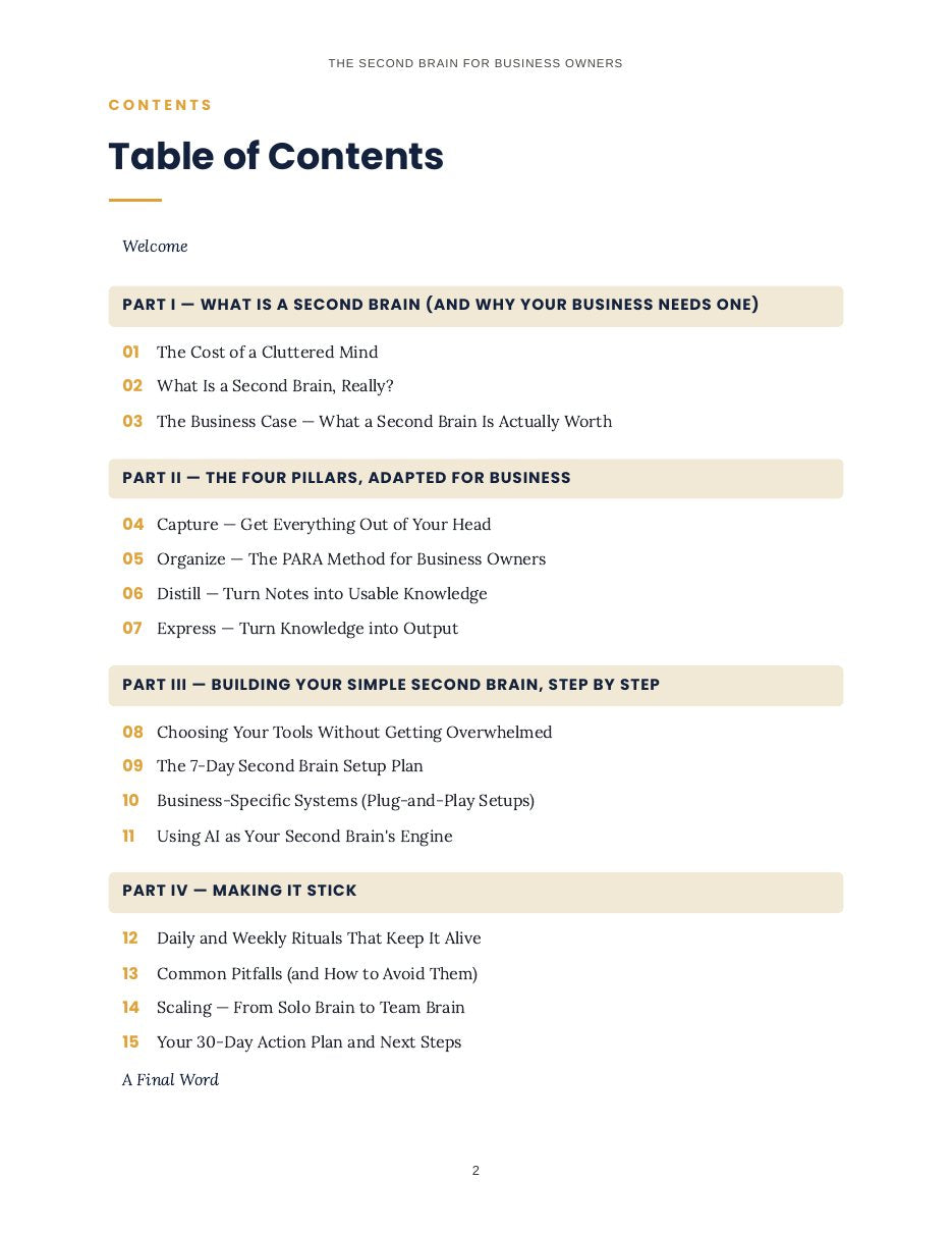 Contents of The Second Brain for Business Owners