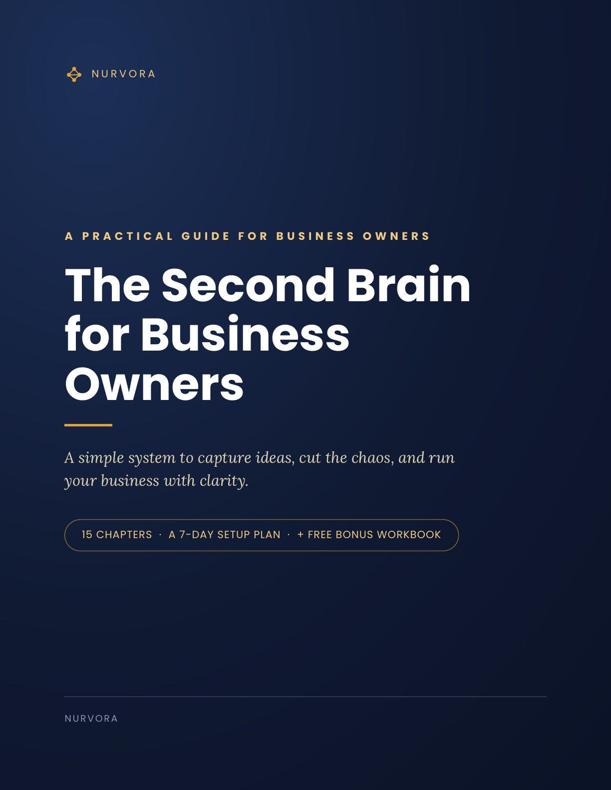 The Second Brain for Business Owners cover