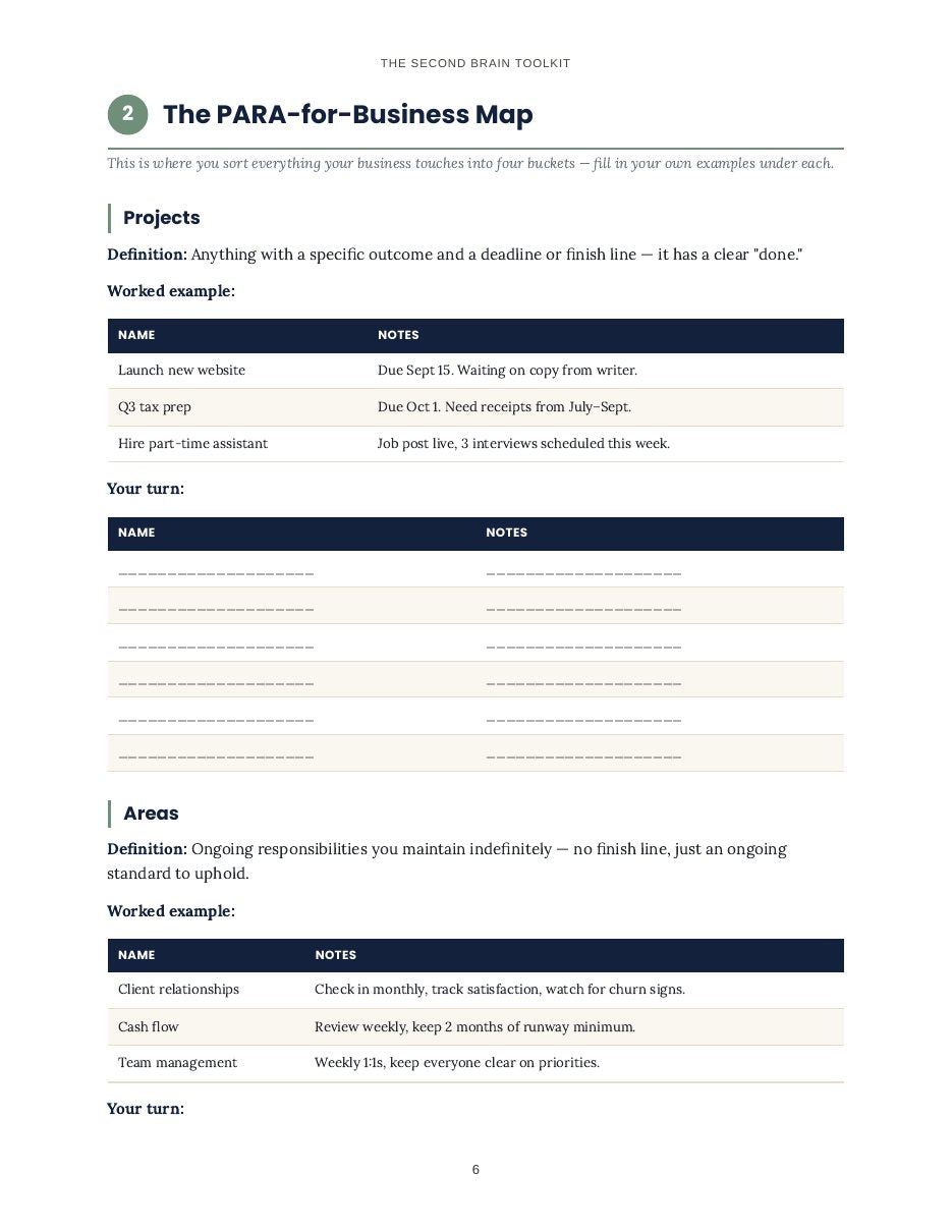 PARA-for-Business Map template preview